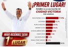 Perfilan a Hugo Reséndez como puntero en Victoria