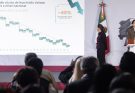Registra Tamaulipas disminución de más del 11% en promedio diario de homicidio doloso durante el primer semestre de 2026